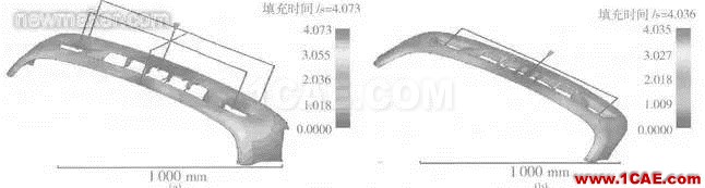 Moldflow軟件在汽車保險杠澆口設(shè)計中的應(yīng)用moldflow結(jié)果圖片4