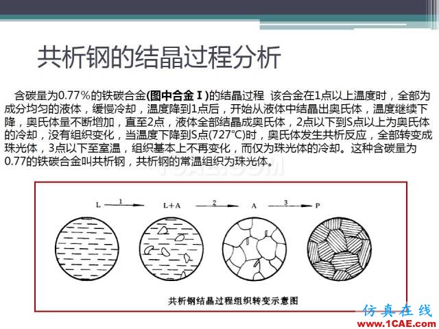 熱處理基礎知識，寫的太好了機械設計圖片16