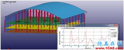 【ANSYS案例】基于LS-DYNA大型建筑物在隧道爆破條件下振動(dòng)仿真ls-dyna學(xué)習(xí)資料圖片4