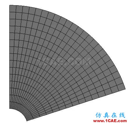 汽車輪轂為啥長這樣？ANSYS仿真優(yōu)化實例【轉(zhuǎn)發(fā)】ansys workbanch圖片3