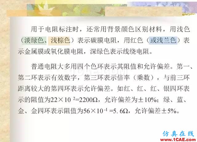 最全面的電子元器件基礎(chǔ)知識(shí)（324頁(yè)）HFSS培訓(xùn)課程圖片20