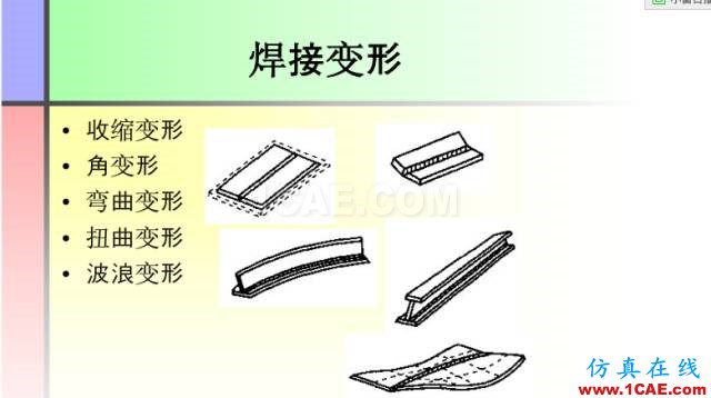 100張PPT，講述大學(xué)四年的焊接工藝知識(shí)，讓你秒變專家機(jī)械設(shè)計(jì)教程圖片11