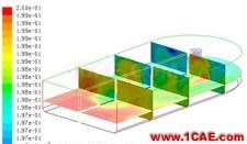 【行業(yè)應(yīng)用】ANSYS Fluent在污水處理行業(yè)的解決方案fluent結(jié)果圖片9