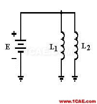 SI-list【中國】萬物皆模擬，來看看模擬電路基礎！HFSS分析圖片17