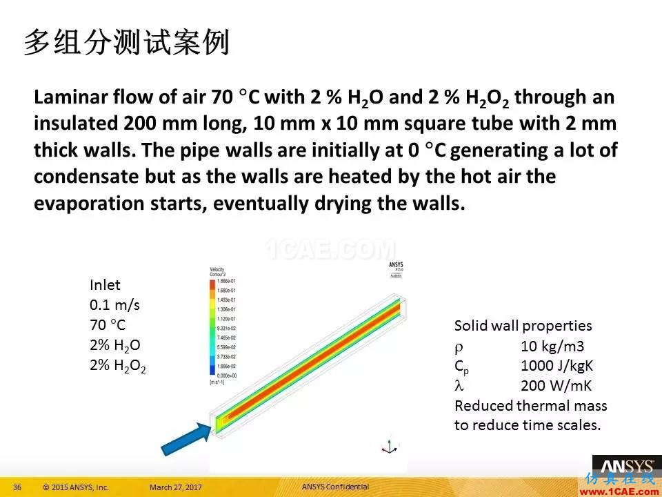 ANSYS 18.0新功能 | 官方PPT詳解FLUENT多相流fluent圖片36