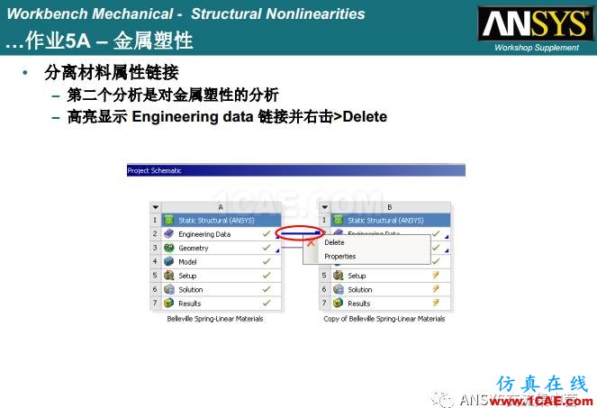 ANSYS材料非線性案例ansys分析案例圖片18