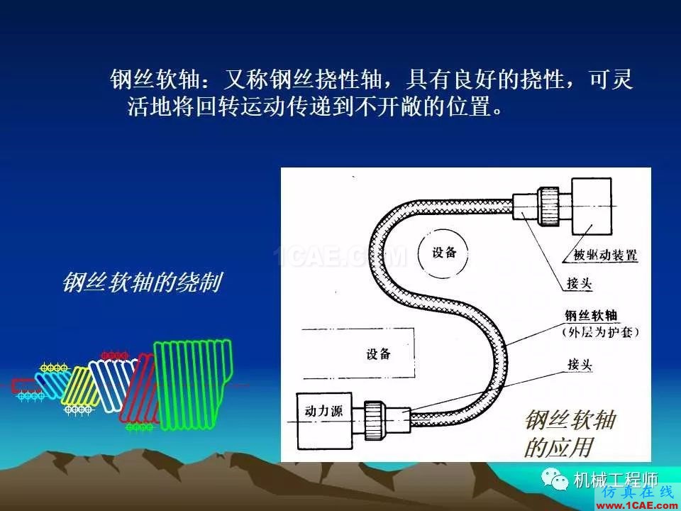 【專業(yè)積累】軸的分類與結(jié)構(gòu)設(shè)計(jì)及其應(yīng)用機(jī)械設(shè)計(jì)資料圖片10