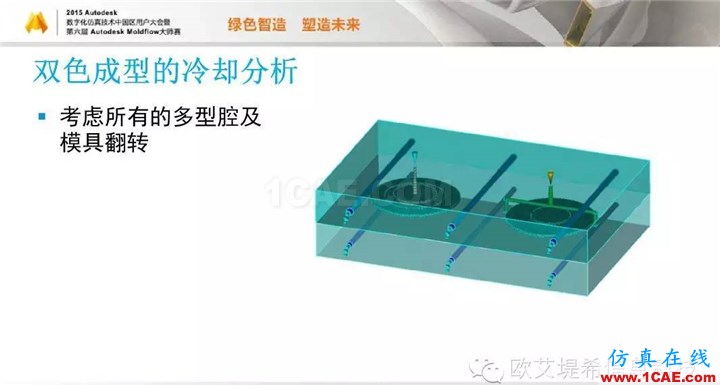 Moldflow 重大福利 快來領(lǐng)取?。。?高峰論壇演講PPT之五moldflow注塑分析圖片6