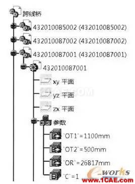 基于CATIA的橋梁BOM自動生成方法的研究Catia技術圖片3