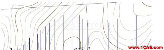 【AutoCAD教程】CAD如何手動繪制地形圖剖面AutoCAD分析圖片3