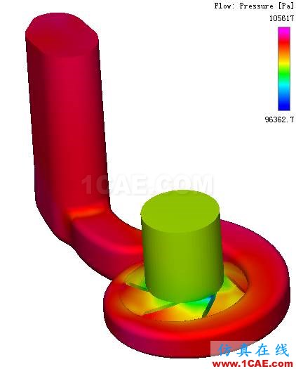 【技術(shù)分享】PumpLinx高效快速的冷卻水泵解決方案Pumplinx旋轉(zhuǎn)機(jī)構(gòu)有限元分析圖片6