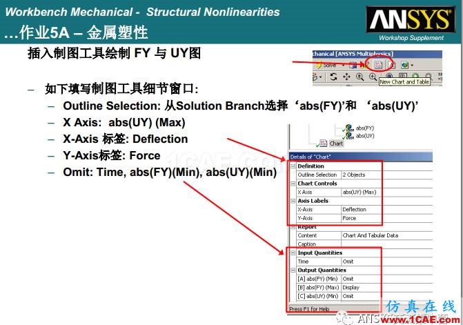 ANSYS材料非線性案例ansys workbanch圖片15