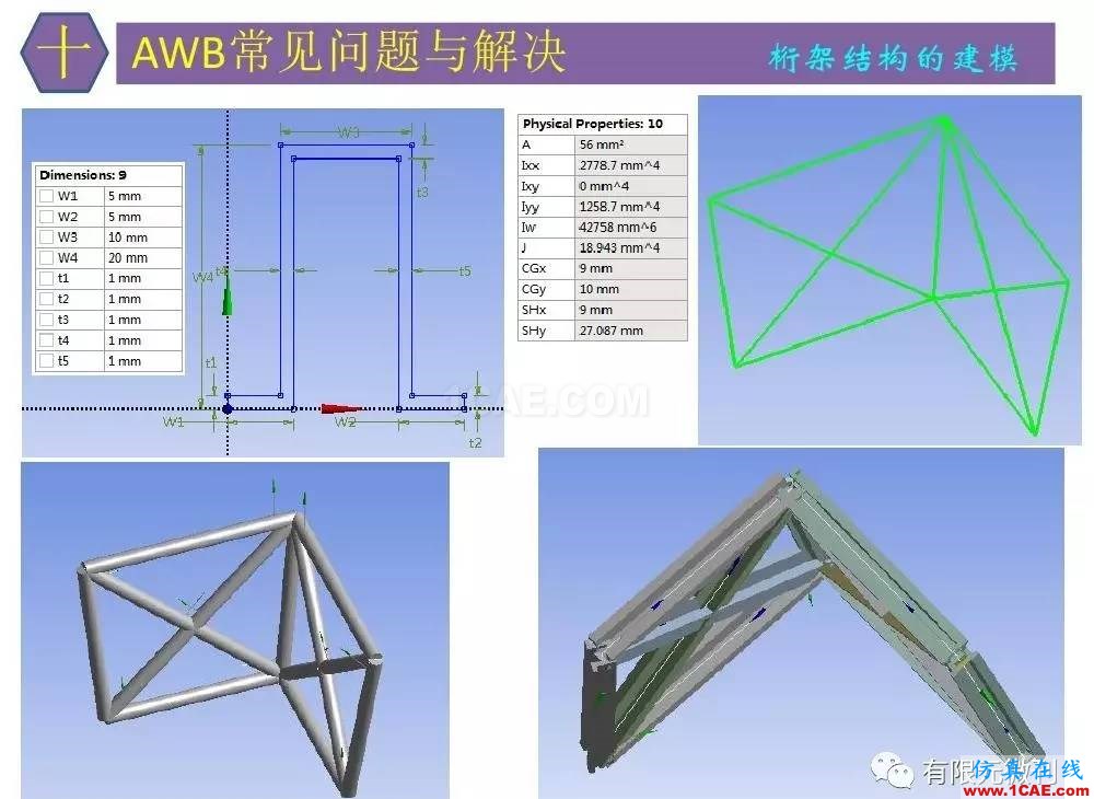 【有限元培訓四】ANSYS-Workbench結構靜力分析&模態(tài)分析ansys培訓的效果圖片90