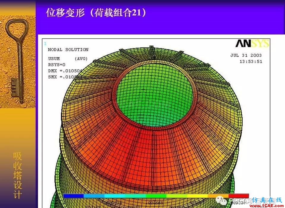 吸收塔易拉罐Ansys有限元分析案例圖解ansys分析圖片51