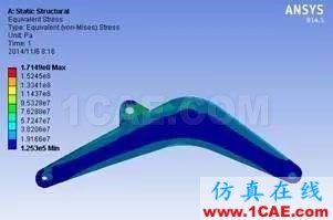 挖掘機機臂的疲勞壽命計算ansys仿真分析圖片4