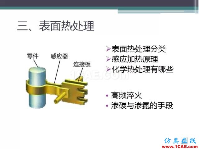 熱處理基礎知識，寫的太好了機械設計圖例圖片48