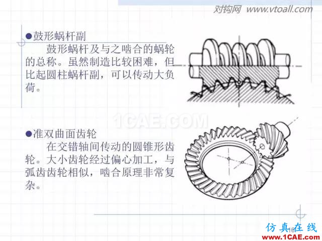 齒輪齒條的基本知識(shí)與應(yīng)用！115頁(yè)ppt值得細(xì)看！機(jī)械設(shè)計(jì)資料圖片16