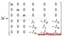 汽車整車狀態(tài)下動力總成剛體模態(tài)試驗研究 - 林子 - 林子清風(fēng) CAE/CFD工作室