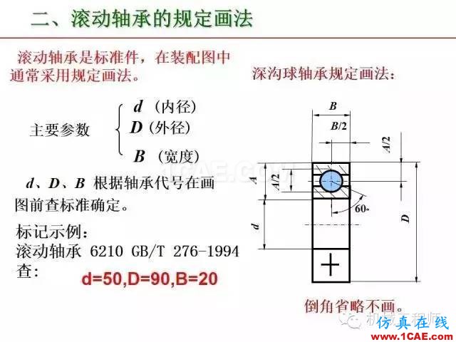 【專業(yè)積累】80頁P(yáng)PT讓你全面掌握工程圖中的標(biāo)準(zhǔn)件和常用件機(jī)械設(shè)計(jì)技術(shù)圖片60