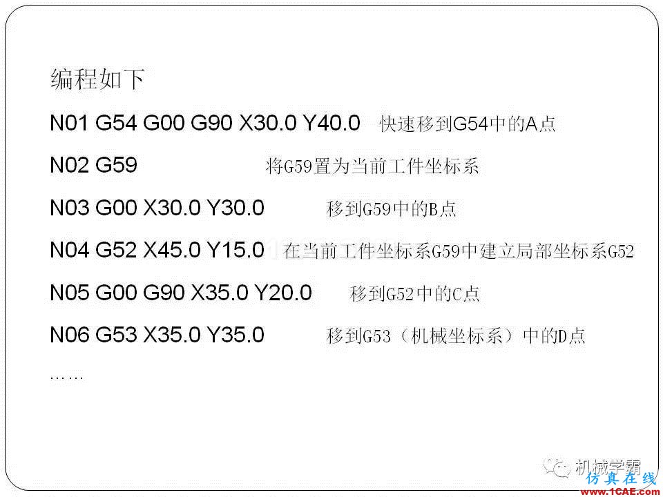 【收藏】數(shù)控銑床的程序編程PPT機械設(shè)計資料圖片9