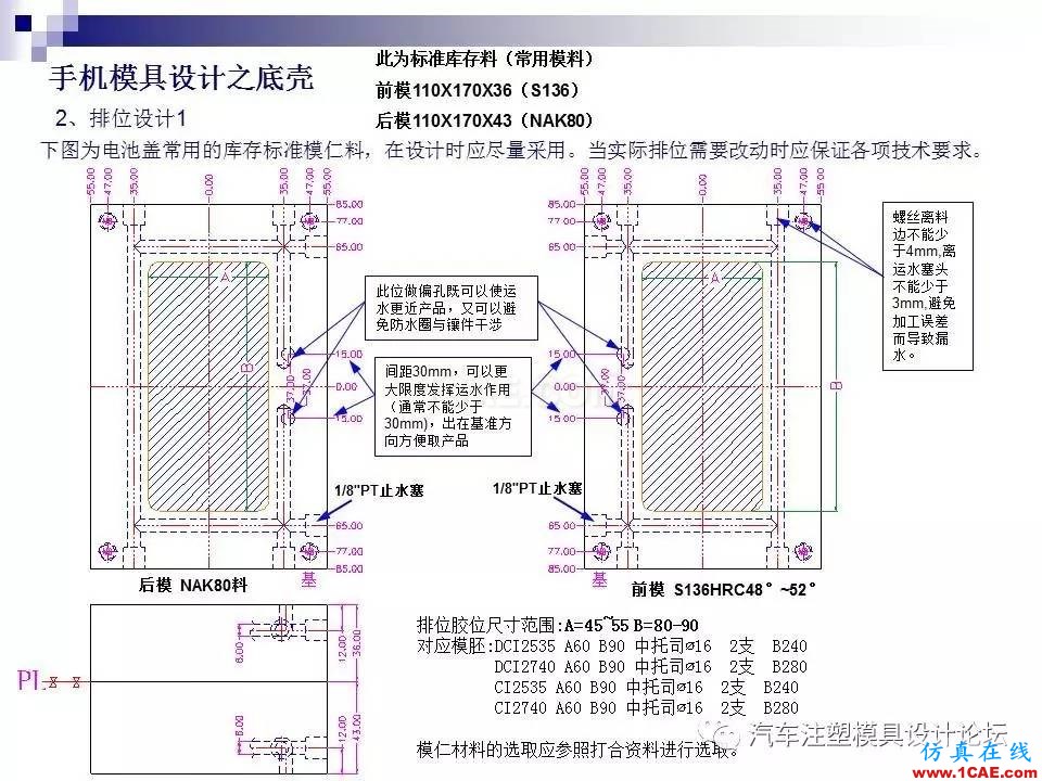 手機模具設計之底殼ug設計圖片4