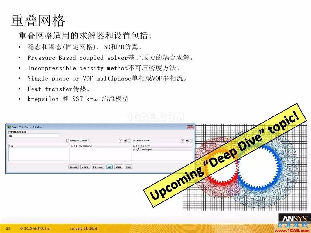 一張圖看懂ANSYS17.0 流體 新功能與改進fluent流體分析圖片27