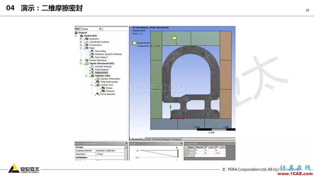 ansys General Contact在接觸定義中的運用（44頁PPT+視頻）ansys結(jié)構(gòu)分析圖片29