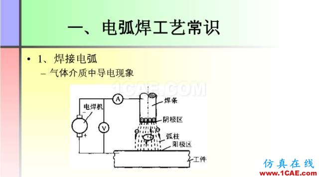 100張PPT，講述大學(xué)四年的焊接工藝知識(shí)，讓你秒變專家機(jī)械設(shè)計(jì)培訓(xùn)圖片4