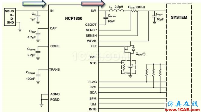 手機插入USB充電時，GPS SN值下降4dB何解？ansysem培訓教程圖片3