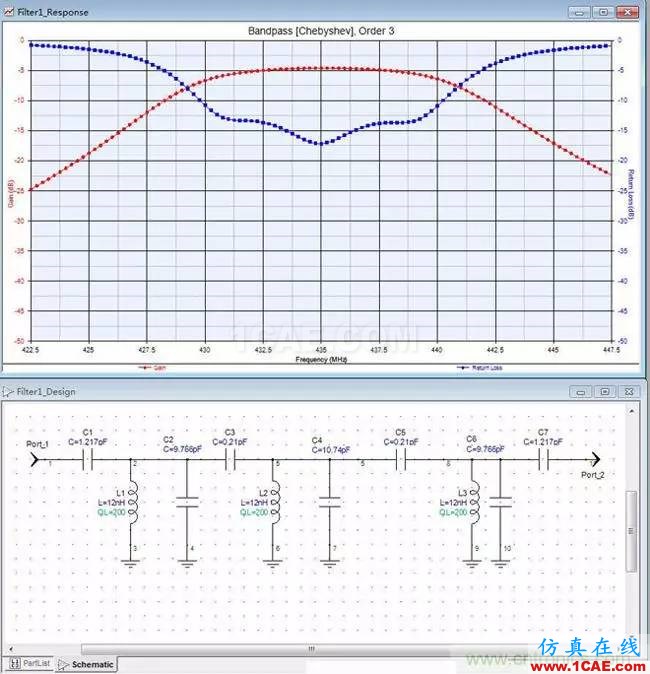 射頻牛人教你前端濾波器的制作【附電路圖】ADS電磁應(yīng)用技術(shù)圖片2