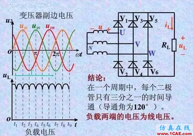 【電氣知識(shí)】溫故知新可以為師——36種自動(dòng)控制原理圖機(jī)械設(shè)計(jì)教程圖片34