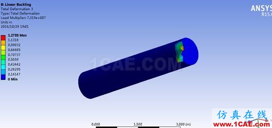 Ansys workbench: 屈曲分析ansys分析案例圖片23