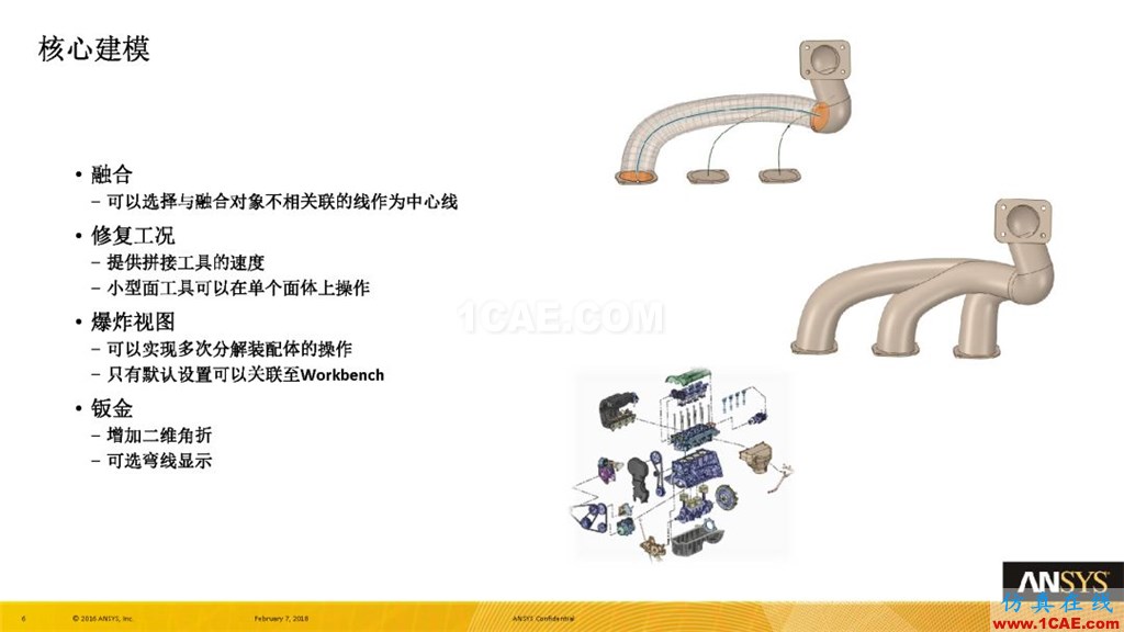 ANSYS19.0新功能 | SCMD詳解ansys培訓(xùn)課程圖片6