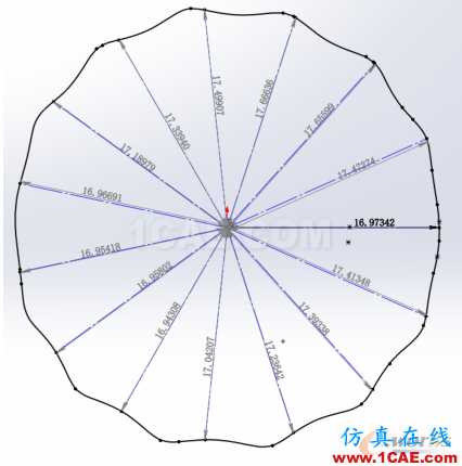 截面線測(cè)量