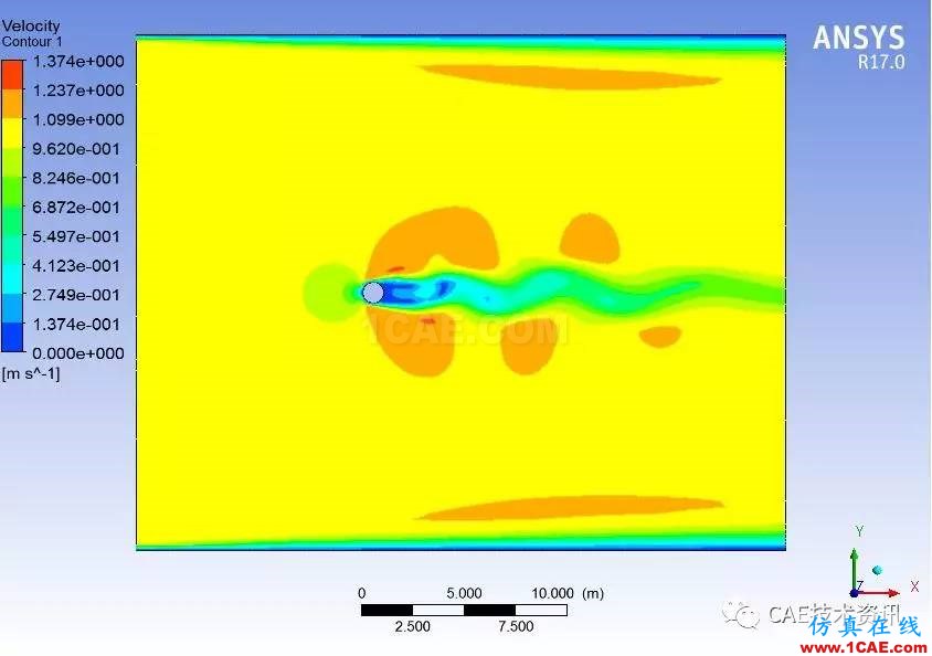 基于Fluent卡門渦街現(xiàn)象的模擬fluent分析案例圖片5