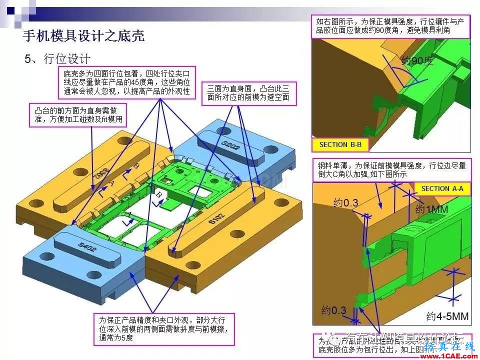 手機模具設計之底殼ug設計教程圖片13