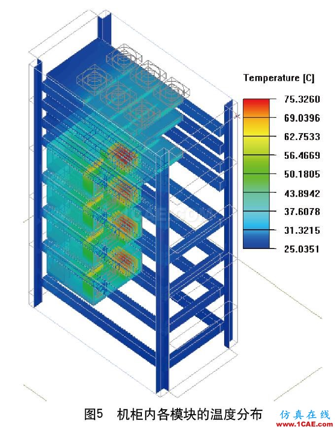 數(shù)據(jù)機柜熱設計優(yōu)化分析ansys圖片5
