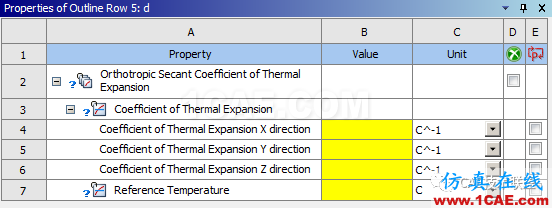 Ansys  workbench常用材料屬性介紹ansys分析圖片2