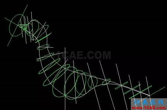 AutoCAD畫小鳥三維模型教程AutoCAD分析案例圖片4