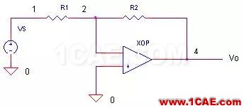 SI-list【中國】萬物皆模擬，來看看模擬電路基礎！HFSS分析案例圖片21