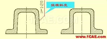 機(jī)械設(shè)計(jì)入門知識(shí)：機(jī)械設(shè)計(jì)高手都是從這里開始的機(jī)械設(shè)計(jì)教程圖片34