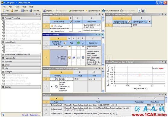 ANSYS Workbench與Ansoft Maxwell 電磁結(jié)構(gòu)耦合案例Maxwell學(xué)習(xí)資料圖片47