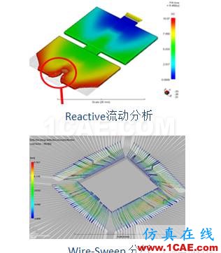 利用Moldflow做封裝模流仿真分析、moldflow培訓(xùn)課程圖片5