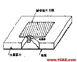 天線的特性及微帶天線的設計HFSS仿真分析圖片20