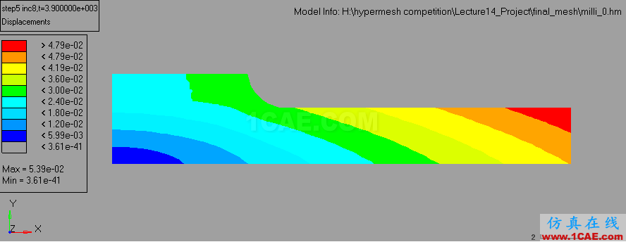 基于Hypermesh的Flip-Chip封裝工藝對電子器件的可靠性研究hypermesh應(yīng)用技術(shù)圖片6