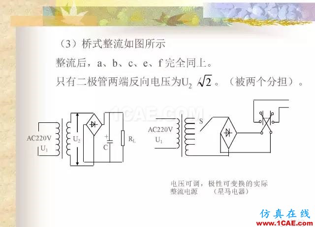 最全面的電子元器件基礎(chǔ)知識(shí)（324頁(yè)）HFSS分析圖片235