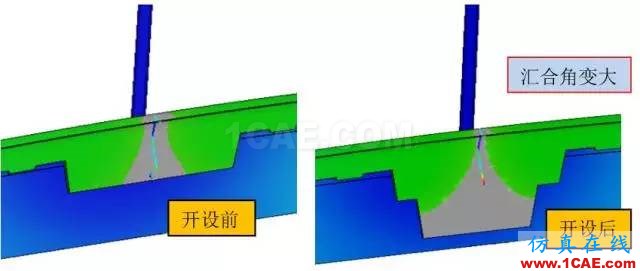 老板再也不用為熔接線問題煩惱了？一招讓它無處遁形！moldflow仿真分析圖片24