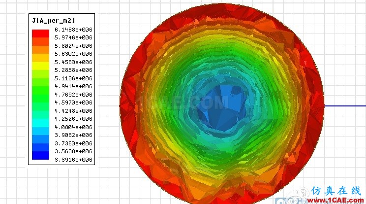 利用ANSYS Maxwell深入探究軟磁體之----電感變壓器