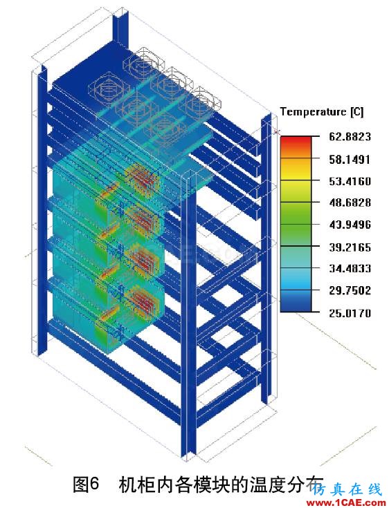 數(shù)據(jù)機柜熱設計優(yōu)化分析ansys結構分析圖片6