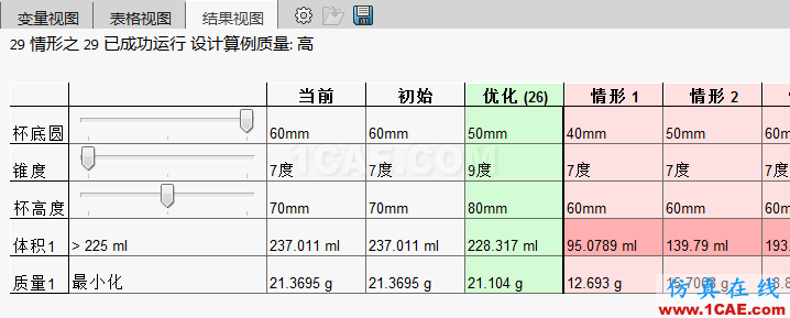 利用SOLIDWORKS中的設(shè)計算例實現(xiàn)最優(yōu)設(shè)計 | 產(chǎn)品技巧+培訓(xùn)教程圖片6